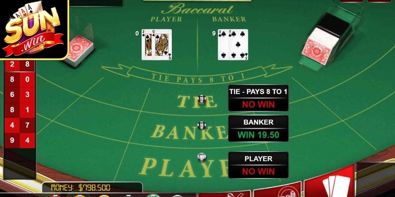 Baccarat Kim Tài Sunwin Và Chiến Thuật Từ Các Cao Thủ 1 Khái quát game trực tuyến Baccarat Kim Tài Sunwin