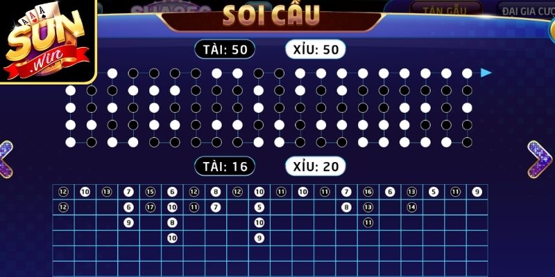 Giá trị mà công cụ soi cầu mang lại cho người chơi
