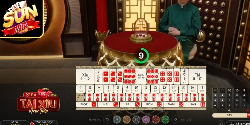 Cách Chơi Tài Xỉu Không Thua, Kinh Nghiệm Hay Từ Cao Thủ 3 Chọn phòng chơi phù hợp