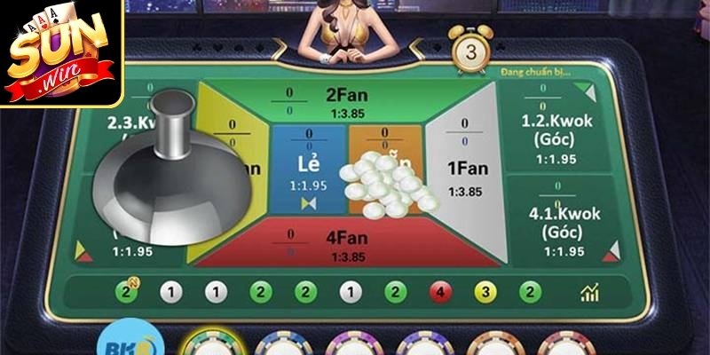 Fantan Là Gì? Giải Mã Game Quy Tắc Vận Hành Tại Sunwin 3 Chiến thuật quan sát tần suất lặp lại nhóm số chủ đạo