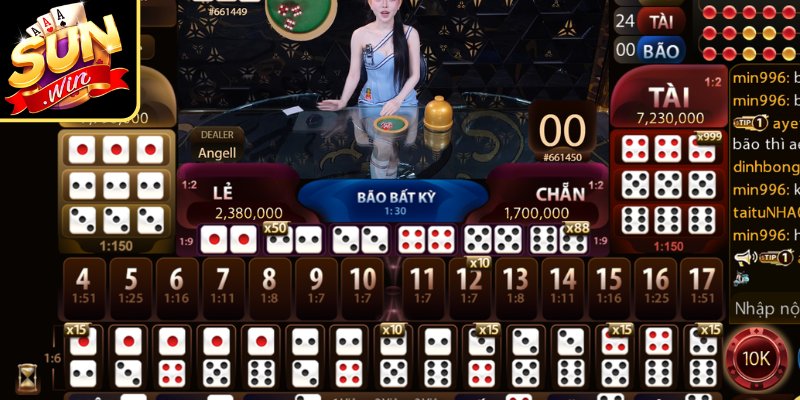 Khung Giờ Dễ Ra Tài Xỉu, Nắm Bắt Khoảng Thời Gian Chi Tiết 3 Nhận biết giờ vàng qua số lượng người tham gia