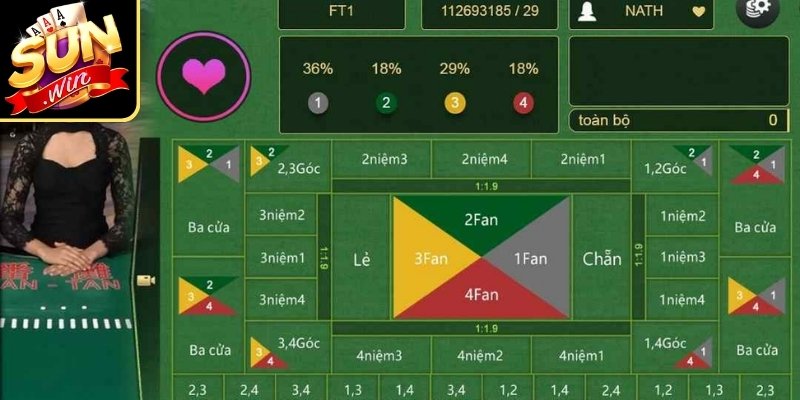 Luật Chơi Fan Tan Chi Tiết Từ A-Z Và Cách Tính Kết Quả 2 Cược kết hợp hai cửa số theo luật chơi Fan Tan